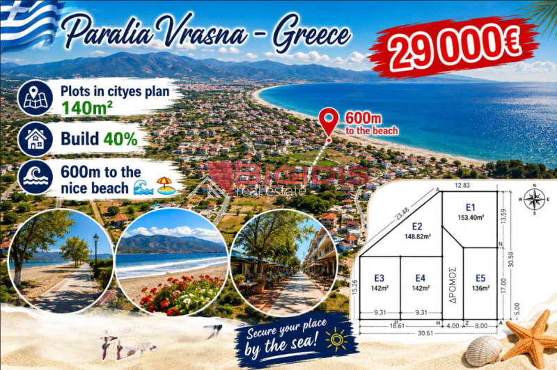 Κωδικός ακινήτου: 10-8521 – Άγιος Γεώργιος Παραλία Βρασνών ΠΩΛΕΙΤΑΙ οικοδομήσιμο οικόπεδο